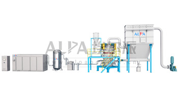 How to solve the deficiencies of airflow classifiers in precision and energy consumption